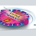 Loutus Wheel (5pcs)